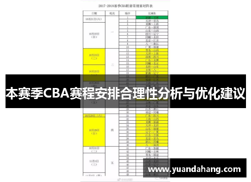 本赛季CBA赛程安排合理性分析与优化建议