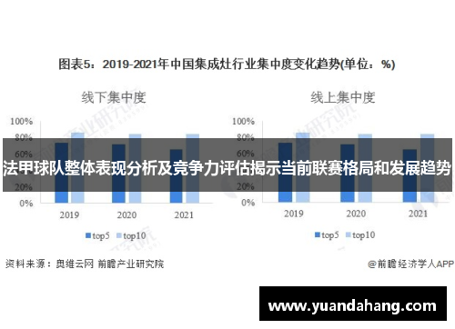 法甲球队整体表现分析及竞争力评估揭示当前联赛格局和发展趋势
